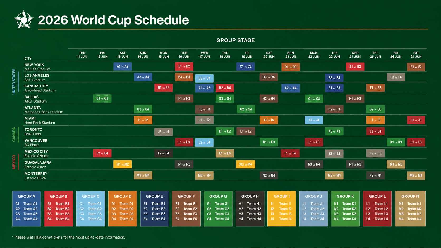 FIFA World Cup 2026 Schedule: Everything You Need to Know Before the Big Kickoff